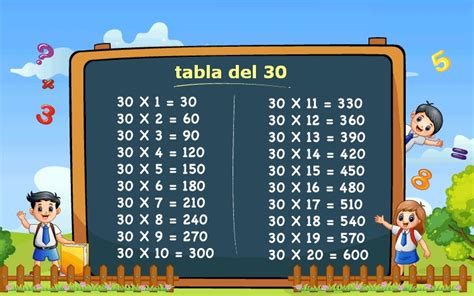 La Tabla Del 30 TABLAS DEL 10, 20, 30, 40, 50, 60, 70, 80, 90 y 100 Super facil - Para  principiantes - YouTube